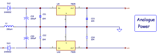 Analog Power Supply.