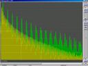 BitScope Spectrum Analyzer