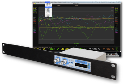 Network BitScope 326