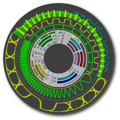 BitScope DSO Software (BS120)