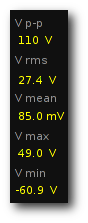 WaveMeter Voltage Parameters