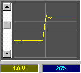 Fig (2) - Analog Trigger