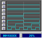 Fig (4) - Logic Trigger on 4 bits