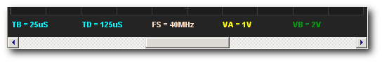 Scope Values