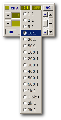 Probe Scaling