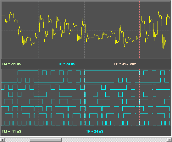 Fig [6] - Logic Timing Example