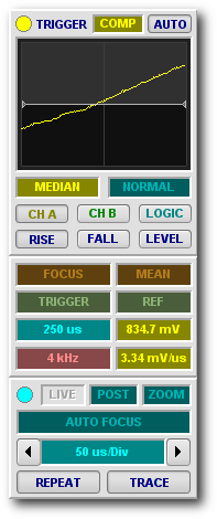 Act on Touch Control Panels