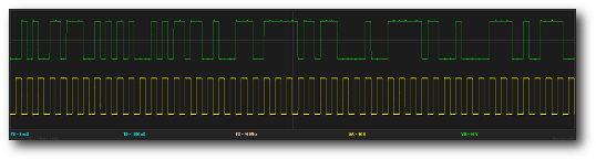 Clocked Serial Data